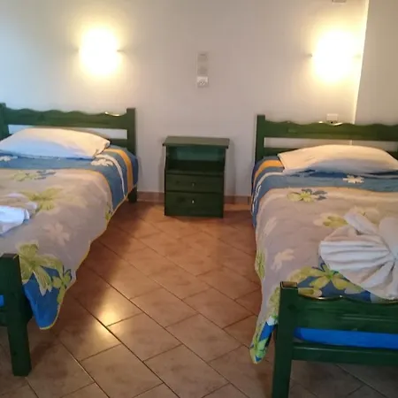 Dakis Keri